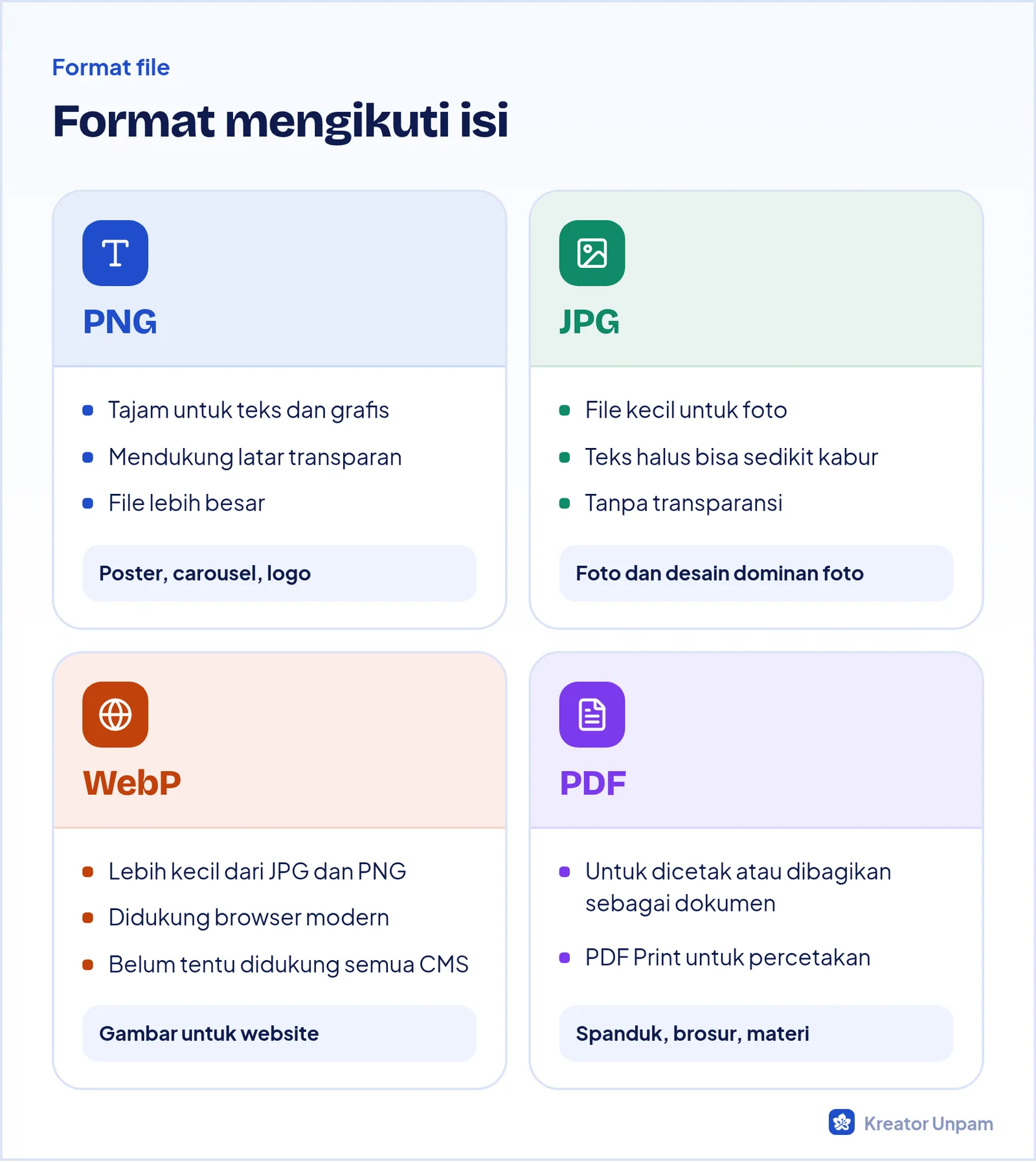 Perbandingan format ekspor PNG, JPG, WebP, dan PDF beserta kegunaannya