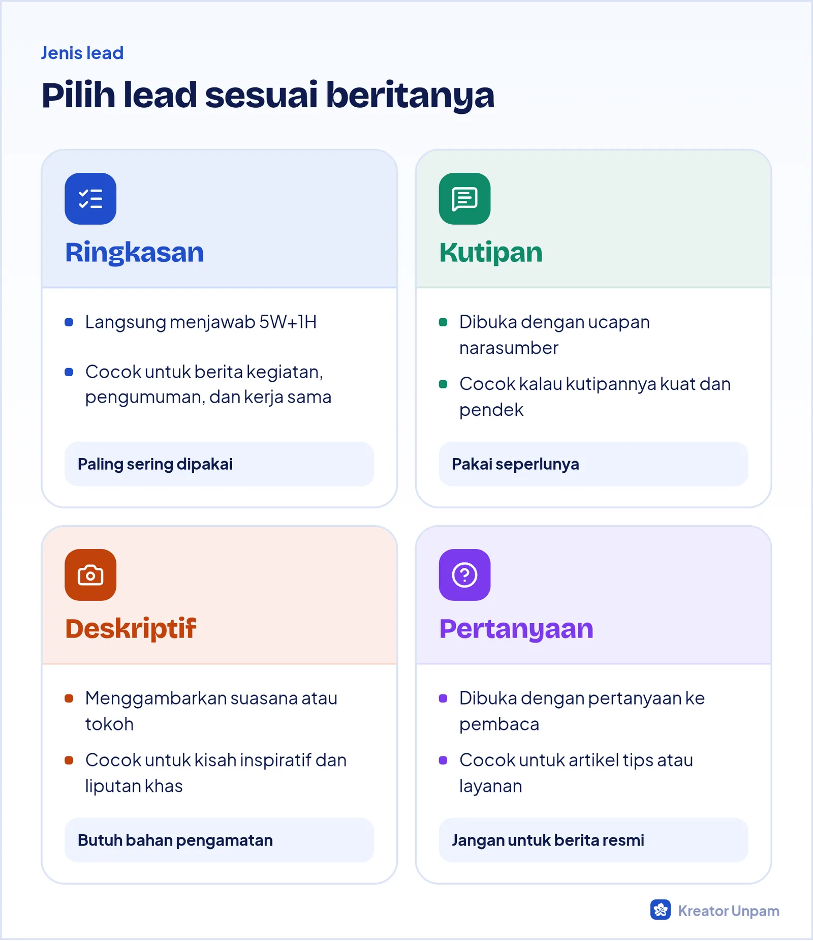 Empat jenis lead berita: ringkasan, kutipan, deskriptif, dan pertanyaan beserta kegunaannya